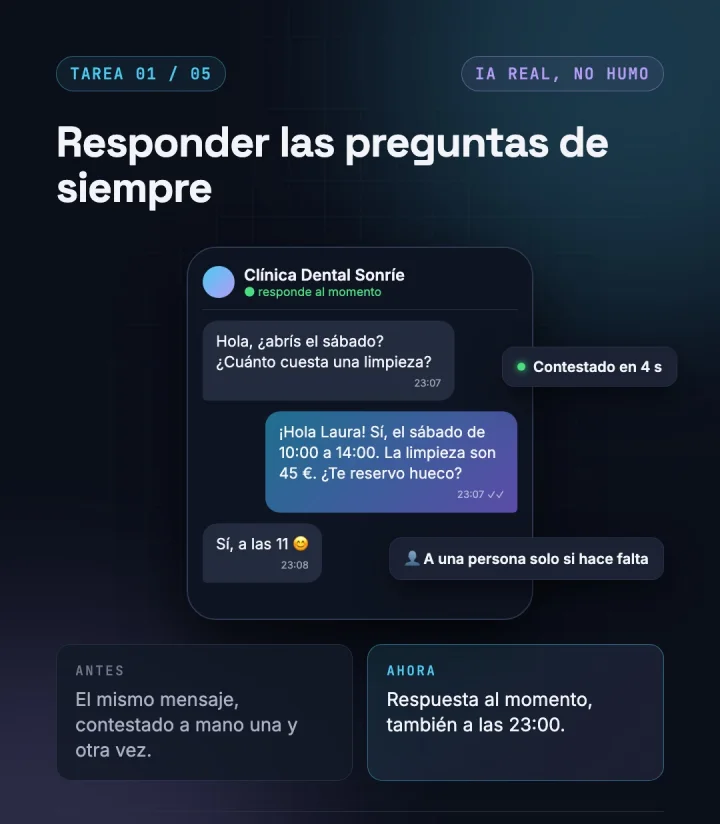 Chat de WhatsApp de una clínica dental en el que un asistente contesta a las 23:07 el horario del sábado y el precio de una limpieza