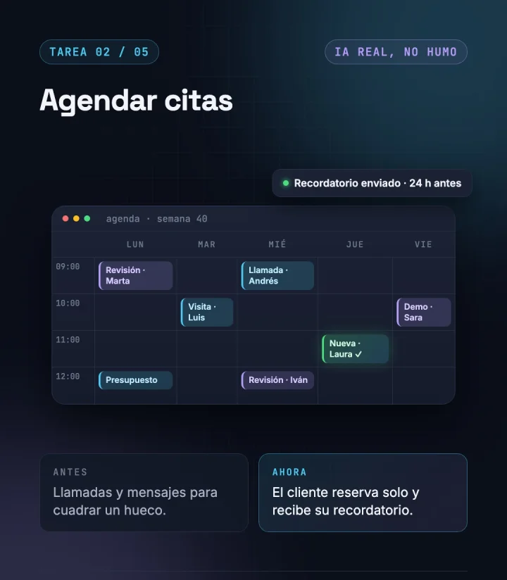 Agenda semanal con citas de lunes a viernes y una cita nueva reservada por el propio cliente, con recordatorio enviado 24 horas antes