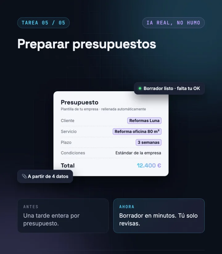 Borrador de presupuesto rellenado automáticamente con cliente, servicio, plazo, condiciones y total, pendiente de la aprobación de una persona